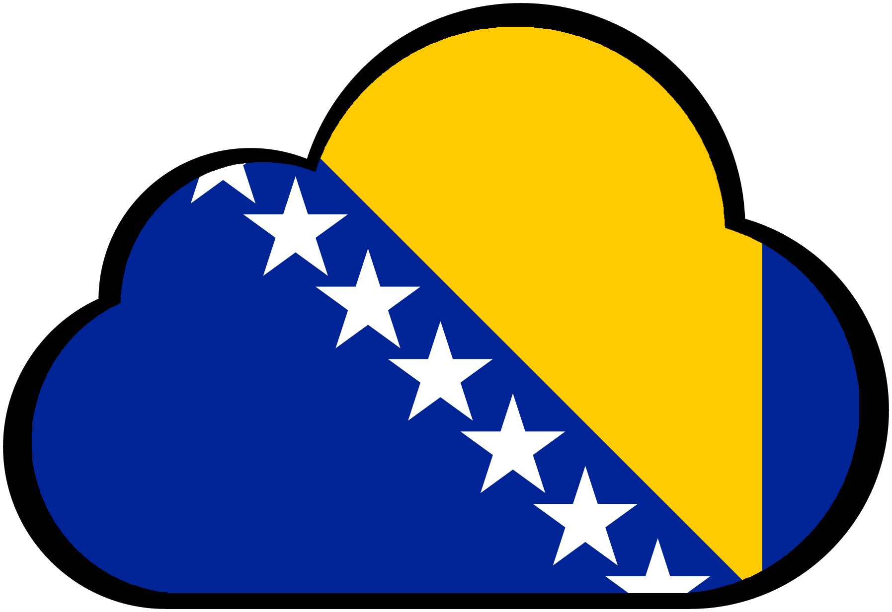 Bosnia and Herzegovina – NI4OS- Europe