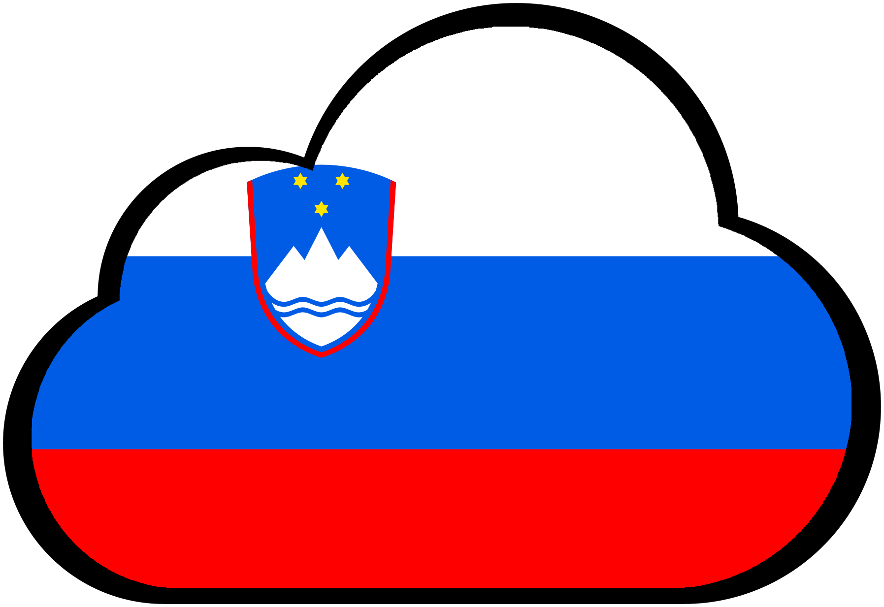 Slovenia – NI4OS- Europe